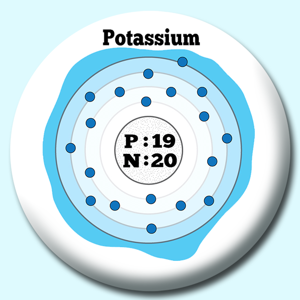 potassium atom diagram